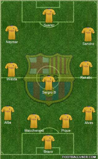 F.C. Barcelona Formation 2015