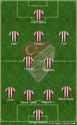 Elazigspor Formation 2015