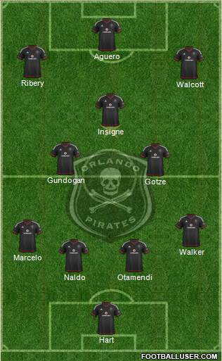 Orlando Pirates Formation 2015