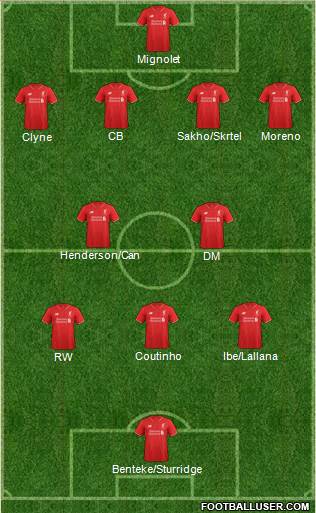 Liverpool Formation 2015