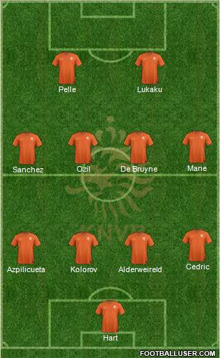 Holland Formation 2015