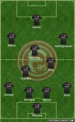 Fortuna Düsseldorf Formation 2015