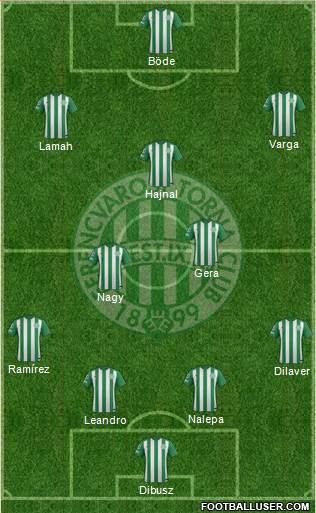Ferencvárosi Torna Club Formation 2015