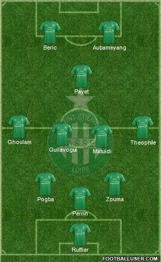 A.S. Saint-Etienne Formation 2015
