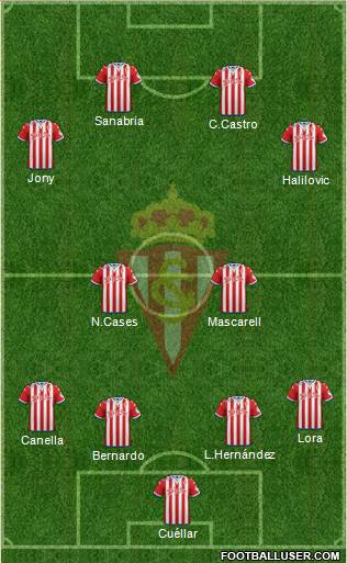 Real Sporting S.A.D. Formation 2015