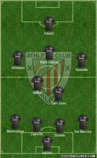 Athletic Club Formation 2015