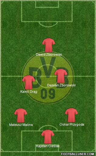 Borussia Dortmund Formation 2015