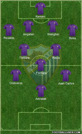 Málaga C.F., S.A.D. Formation 2015