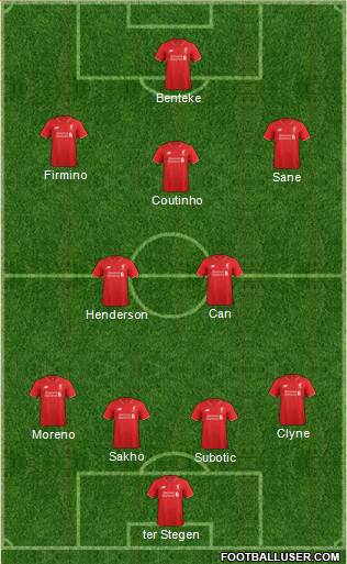 Liverpool Formation 2015