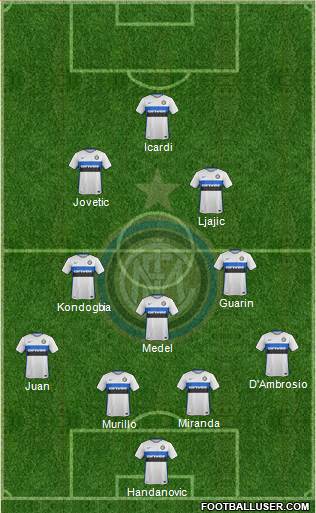 F.C. Internazionale Formation 2015