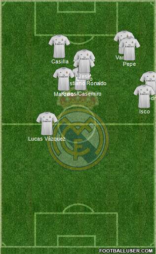 Real Madrid C.F. Formation 2015