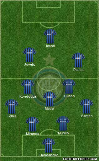 F.C. Internazionale Formation 2015