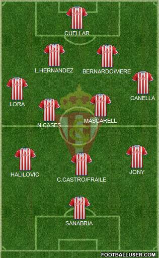 Real Sporting S.A.D. Formation 2015