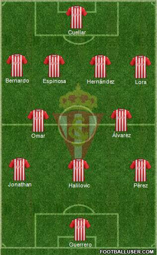 Real Sporting S.A.D. B Formation 2015