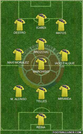 Colombia Formation 2015