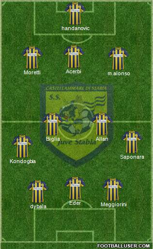Juve Stabia Formation 2015