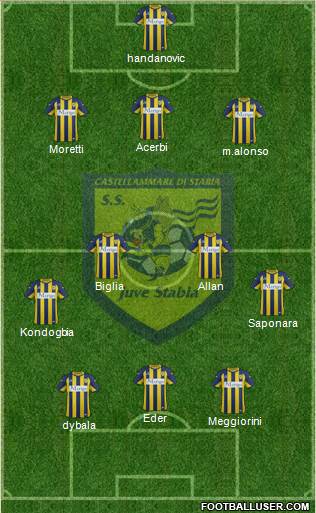 Juve Stabia football formation