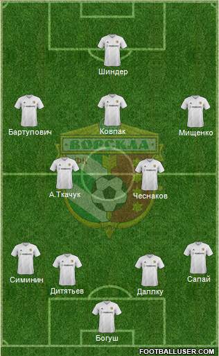 Vorskla Poltava 4-2-3-1 football formation