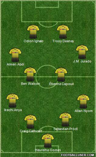Watford Formation 2015