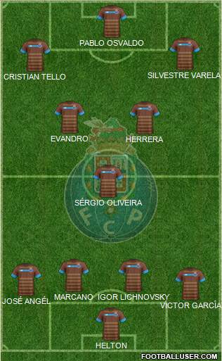 Futebol Clube do Porto - SAD Formation 2015