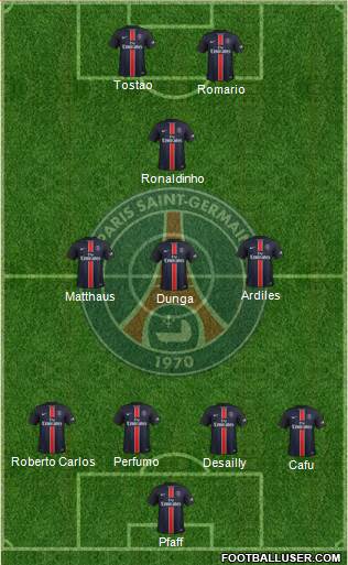 Paris Saint-Germain Formation 2015