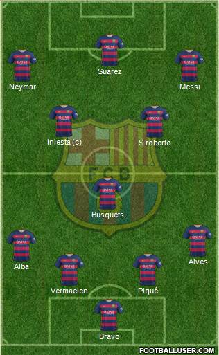 F.C. Barcelona Formation 2015