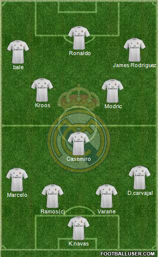 Real Madrid C.F. Formation 2015