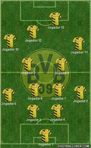 Borussia Dortmund Formation 2015