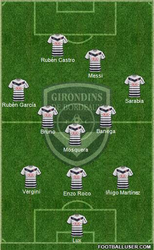 FC Girondins de Bordeaux Formation 2015