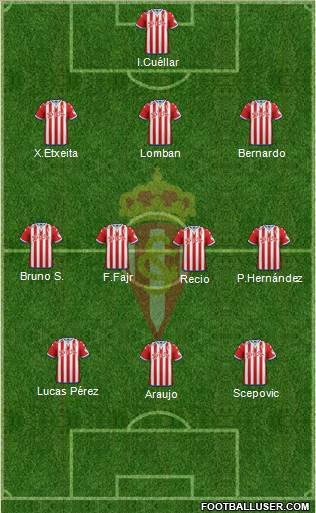 Real Sporting S.A.D. Formation 2015