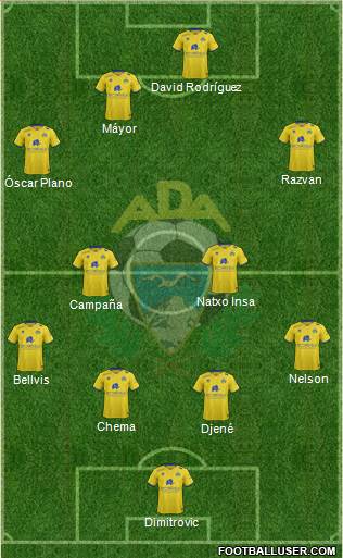 A.D. Alcorcón Formation 2015