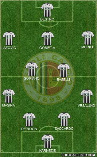 Ascoli Formation 2015