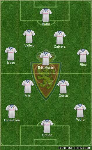 R. Zaragoza S.A.D. Formation 2015