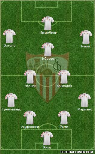 Sevilla F.C., S.A.D. Formation 2015