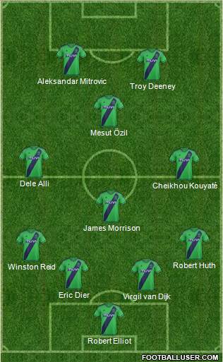 Southampton Formation 2015