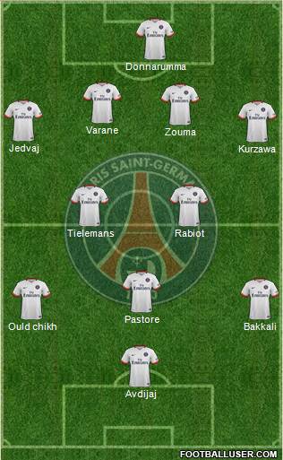Paris Saint-Germain Formation 2015