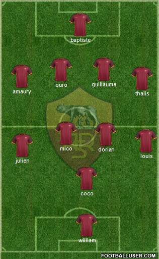 AS Roma Formation 2015