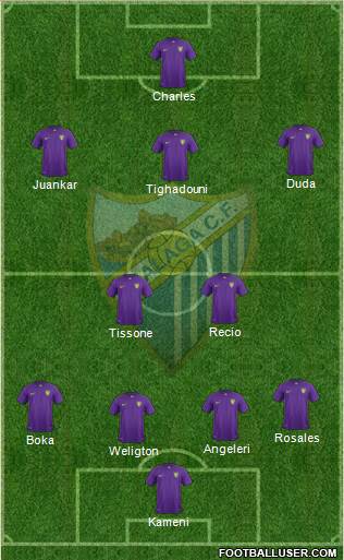 Málaga C.F., S.A.D. Formation 2015