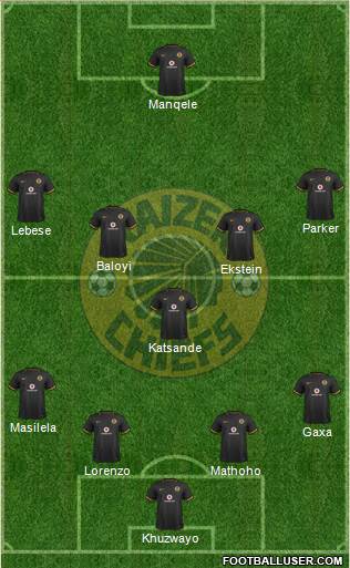 Kaizer Chiefs Formation 2015