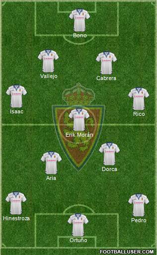 R. Zaragoza S.A.D. Formation 2015