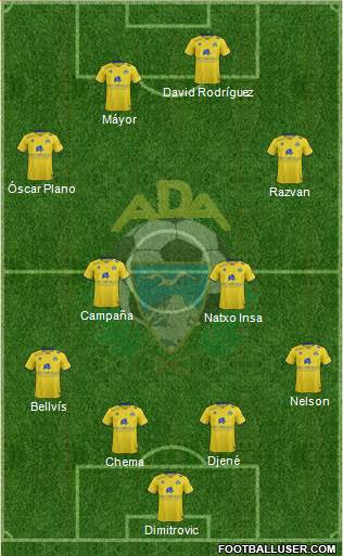 A.D. Alcorcón Formation 2015