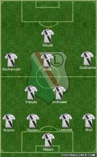 Legia Warszawa Formation 2015
