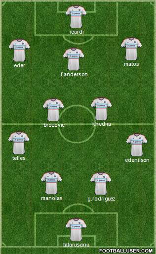 Chicago Fire Formation 2015
