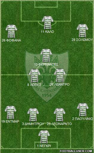 Doxa THOI Katokopias Formation 2015
