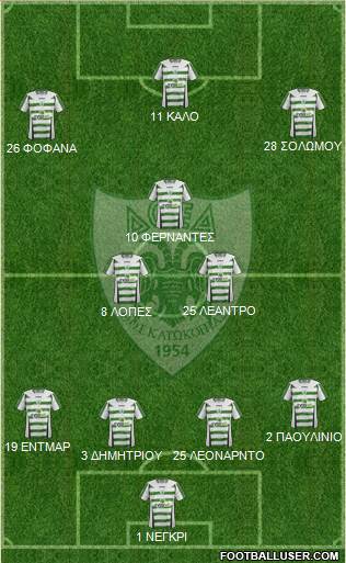 Doxa THOI Katokopias football formation