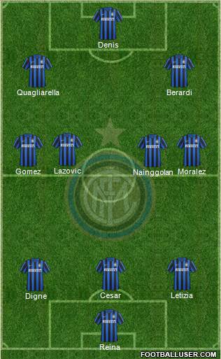 F.C. Internazionale Formation 2015