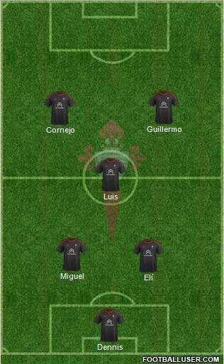 R.C. Celta S.A.D. Formation 2015