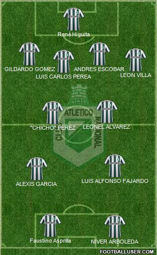 CDC Atlético Nacional Formation 2015
