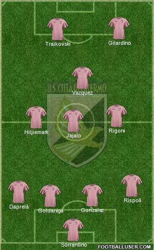 Città di Palermo Formation 2015