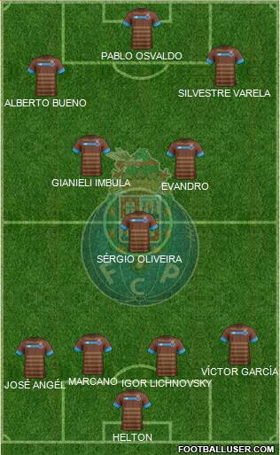 Futebol Clube do Porto - SAD Formation 2015
